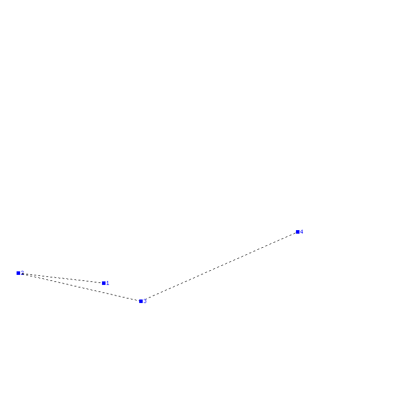 Flugauswertung